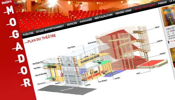 Plan du théâtre
